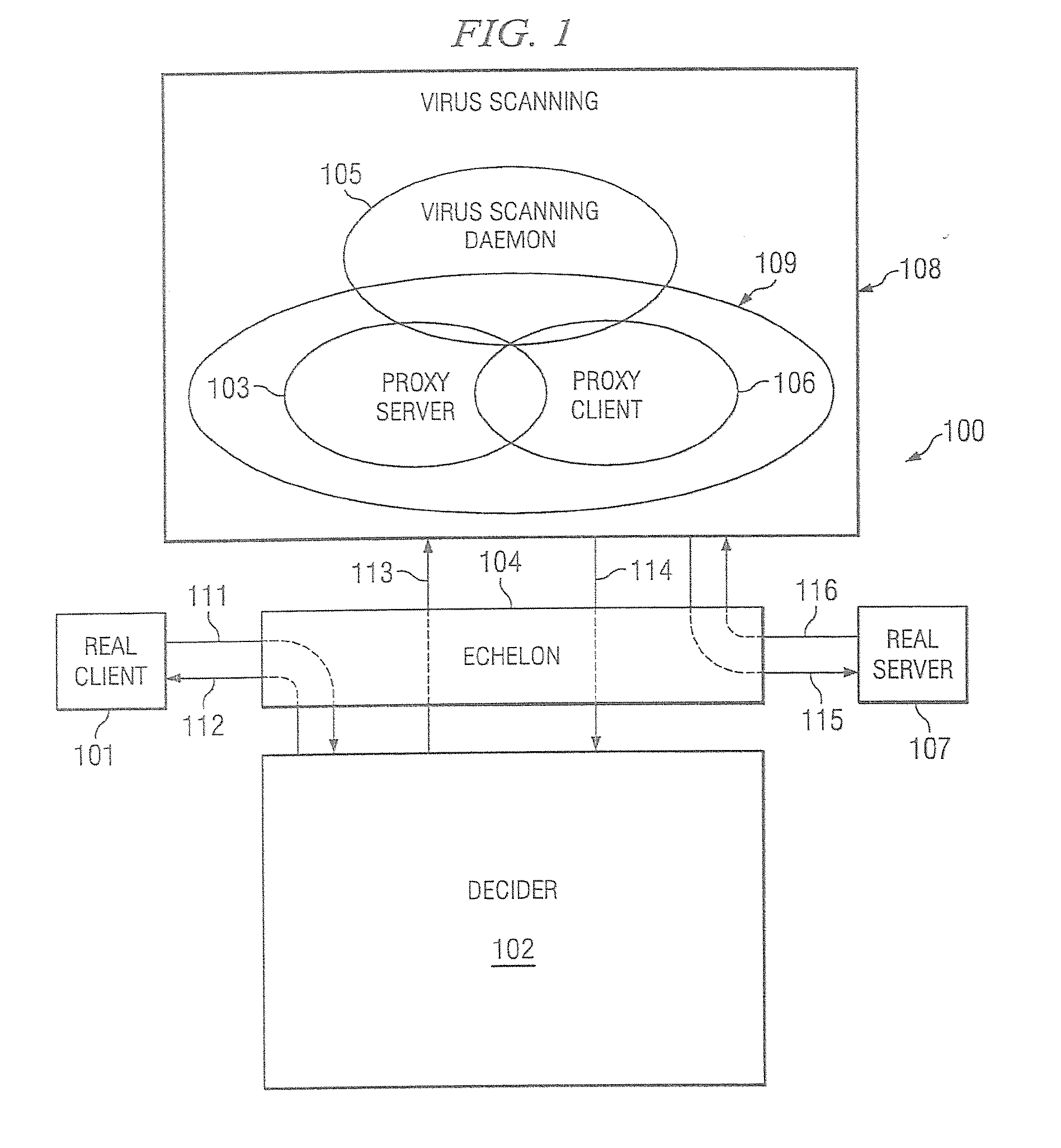 System and method for network edge data protection