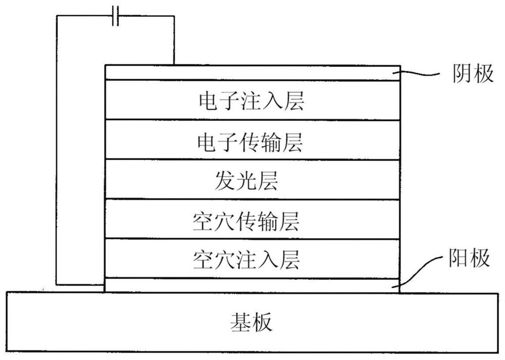 Laser etching device and laser etching method using the same