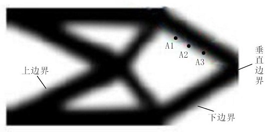 A topology-optimized design method for self-supporting structures for additive manufacturing