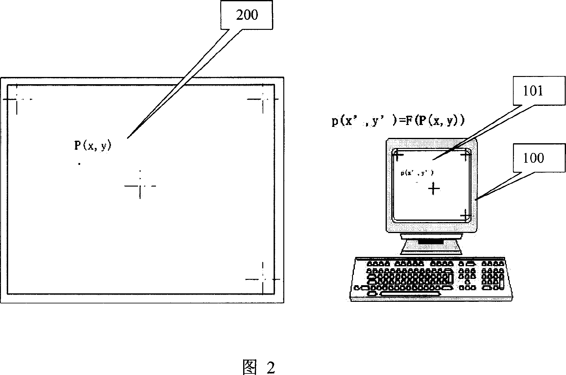 Computer projection auxiliary positioning method and interactive demonstration system using said method