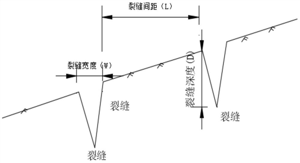 Coal mining collapse crack treatment method based on partition slope terrace mode