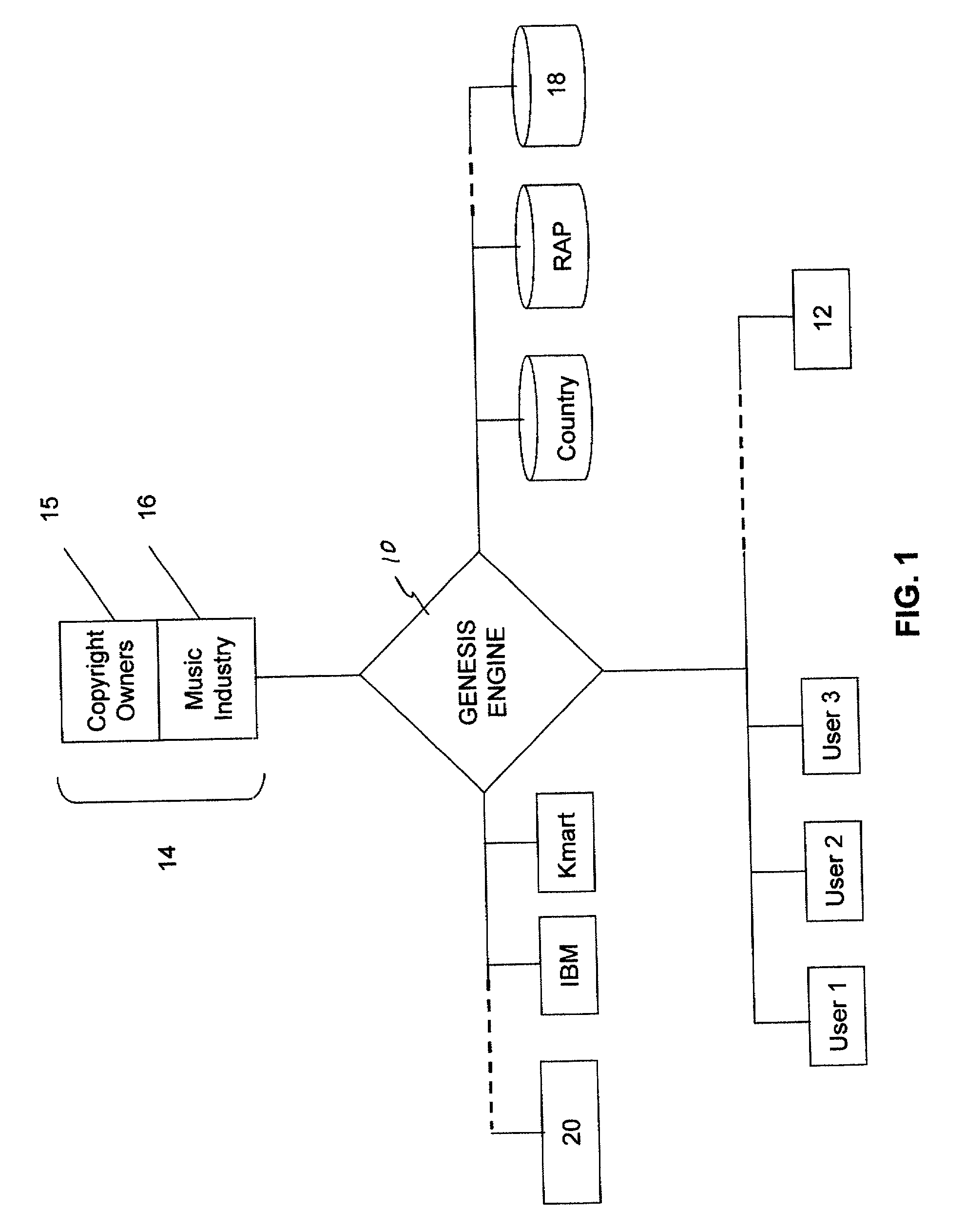 Method of and apparatus for delivery of proprietary audio and visual works to purchaser electronic devices