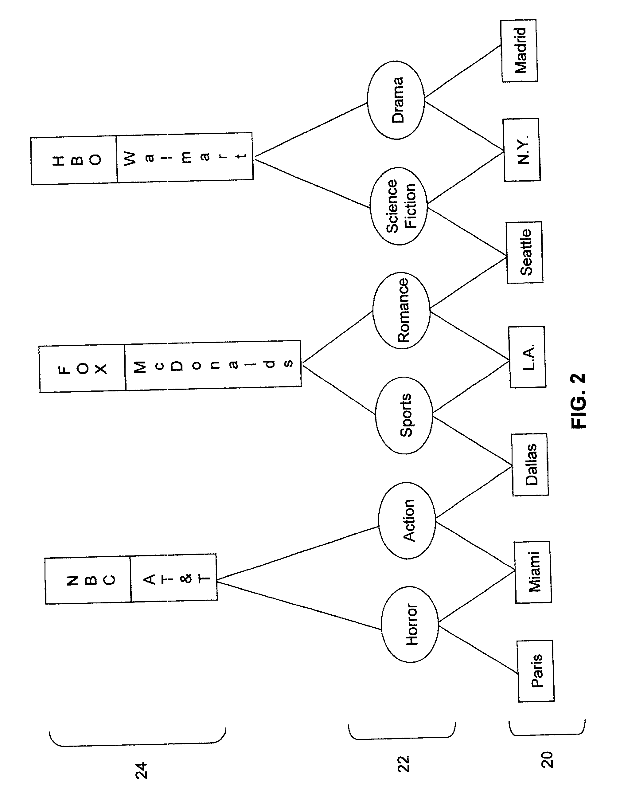 Method of and apparatus for delivery of proprietary audio and visual works to purchaser electronic devices