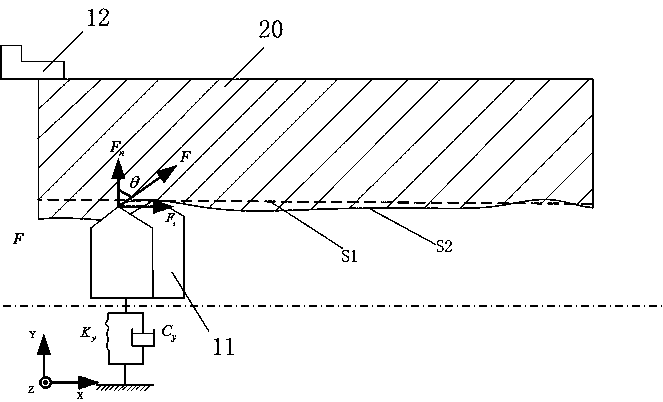 A Method for On-line Measurement and Compensation of Surface Position Error of Deep Pipe Inner Wall