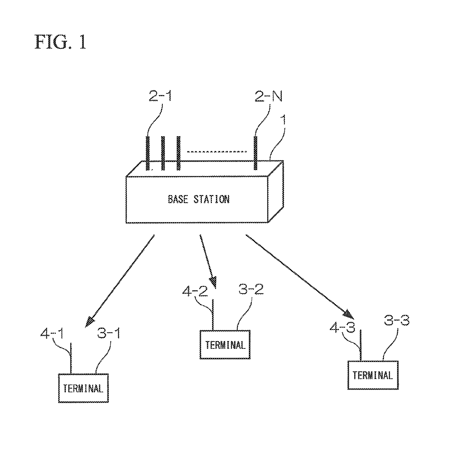 Wireless communication system and wireless communication method