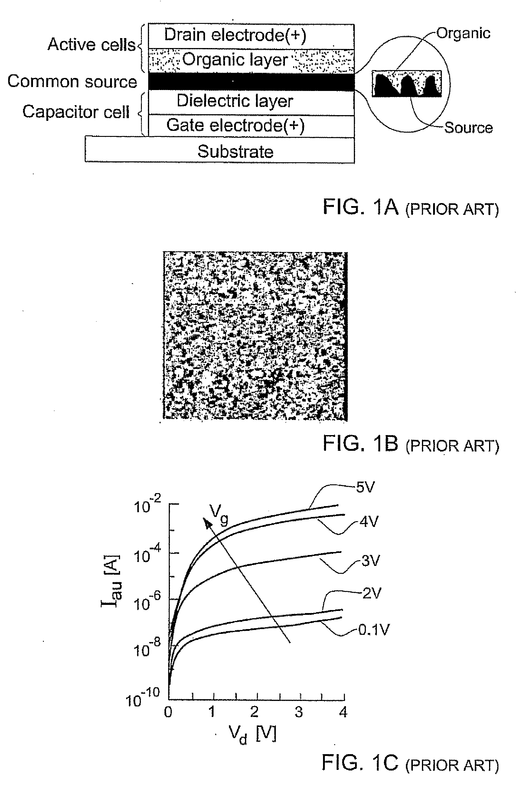 Transistor Structures and Methods of Fabrication Thereof