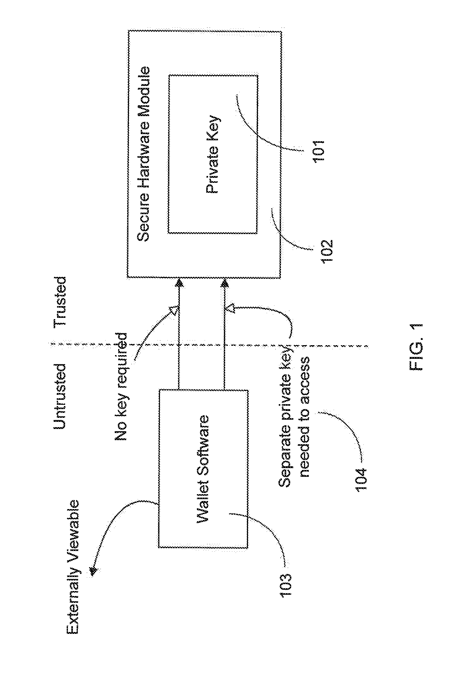 Policy-Based Control and Augmentation of Cryptocurrencies and Cryptocurrency Security