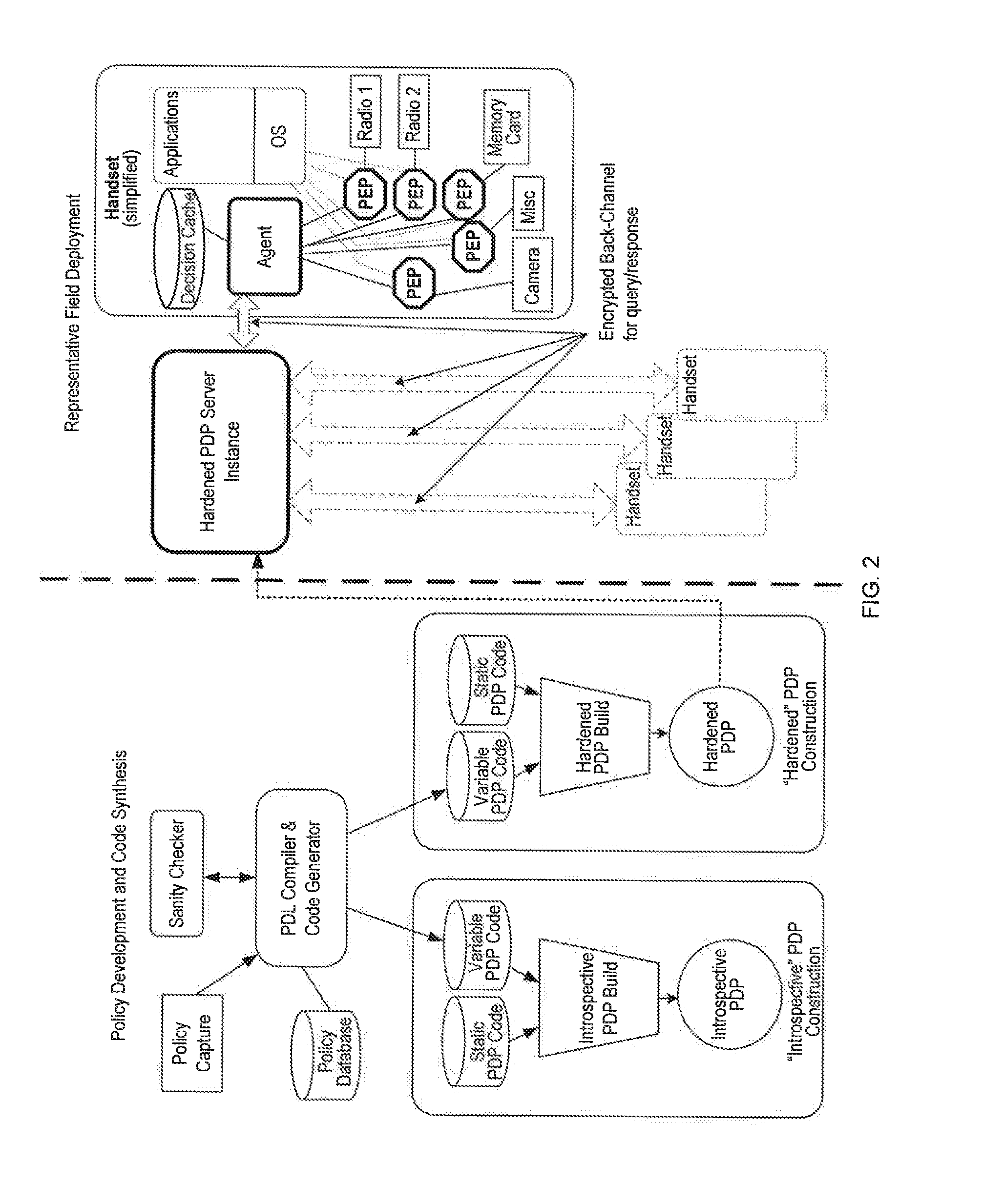 Policy-Based Control and Augmentation of Cryptocurrencies and Cryptocurrency Security