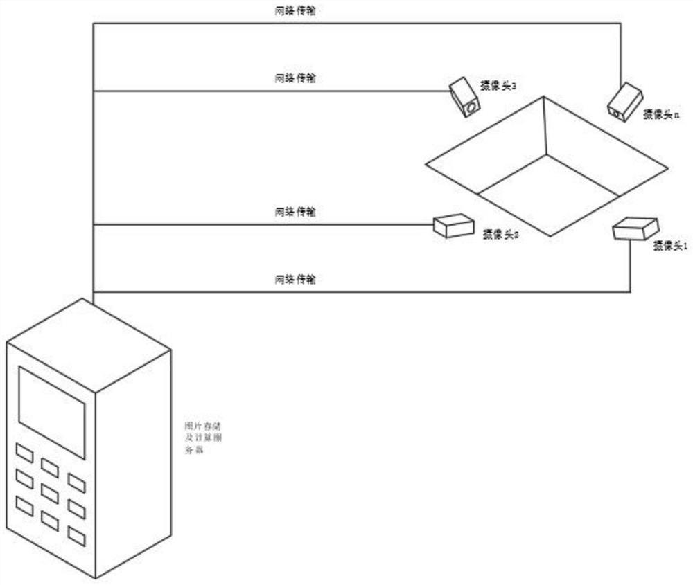 Foundation pit deformation intelligent monitoring method and system