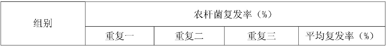 Method for improving heredity transformation efficiency of agrobacterium tumefaciens mediated rice