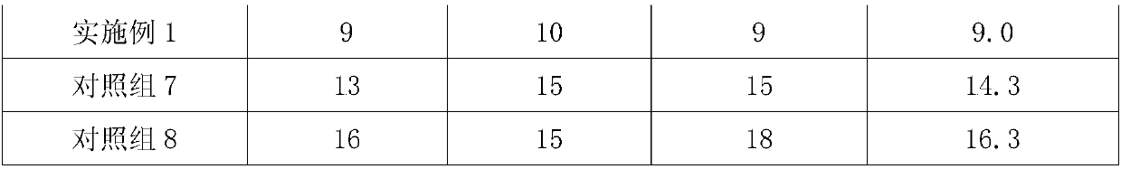 Method for improving heredity transformation efficiency of agrobacterium tumefaciens mediated rice