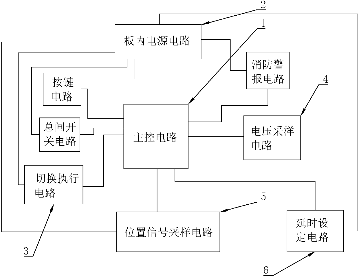 Main and standby power supply switching circuit