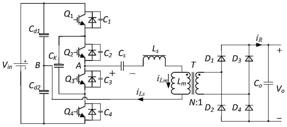 Gain frequency modulation method and related device