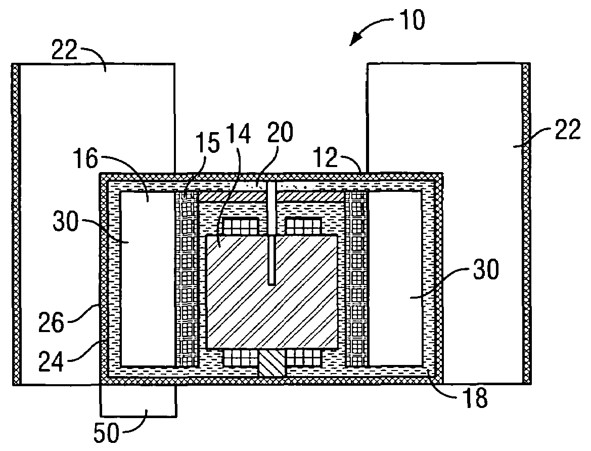 Integrated liquid cooling device for electronic components