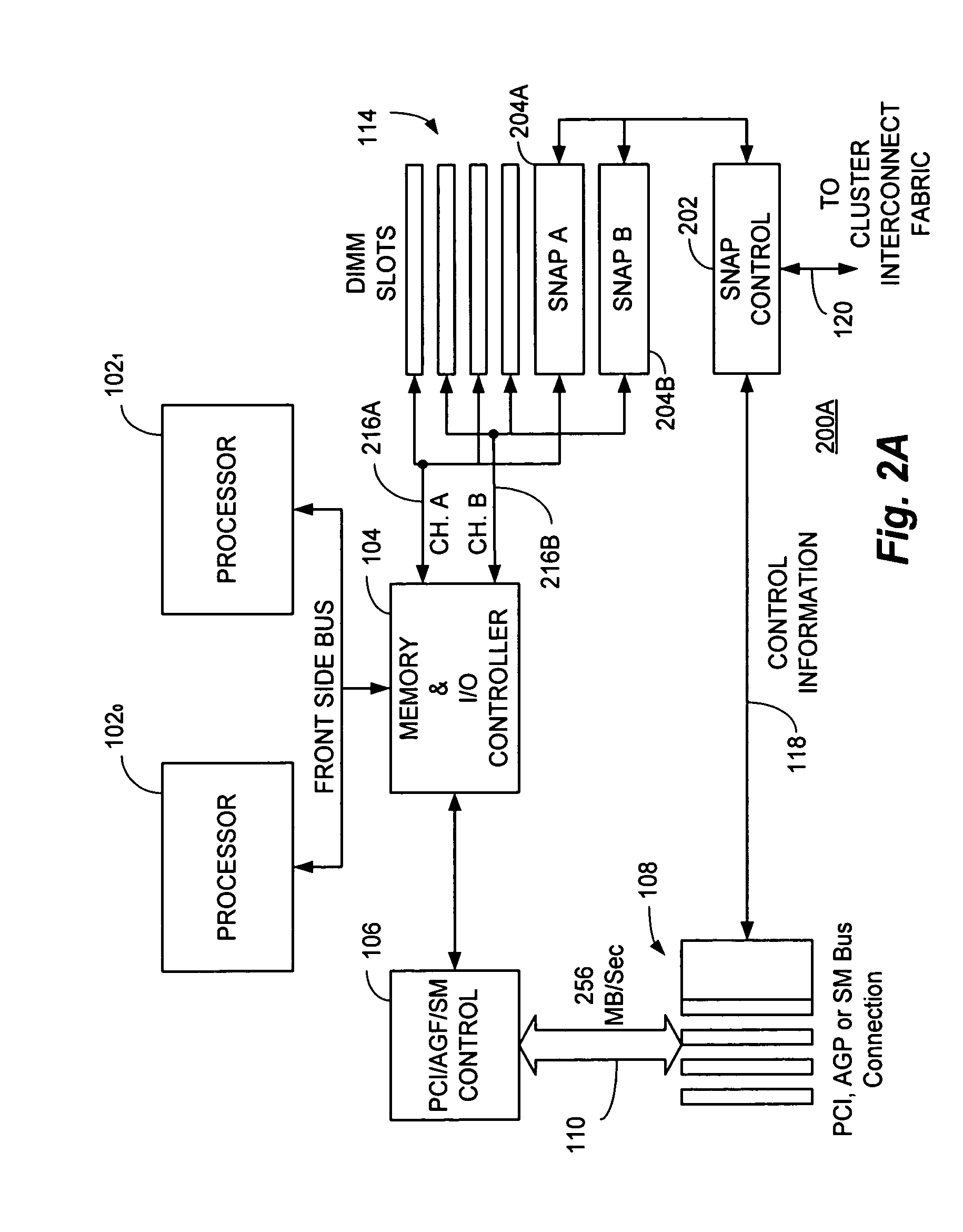 Switch/network adapter port coupling a reconfigurable processing element to one or more microprocessors for use with interleaved memory controllers