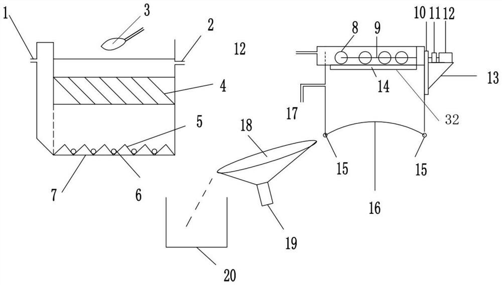 Treatment device and treatment method suitable for rural sewage treatment