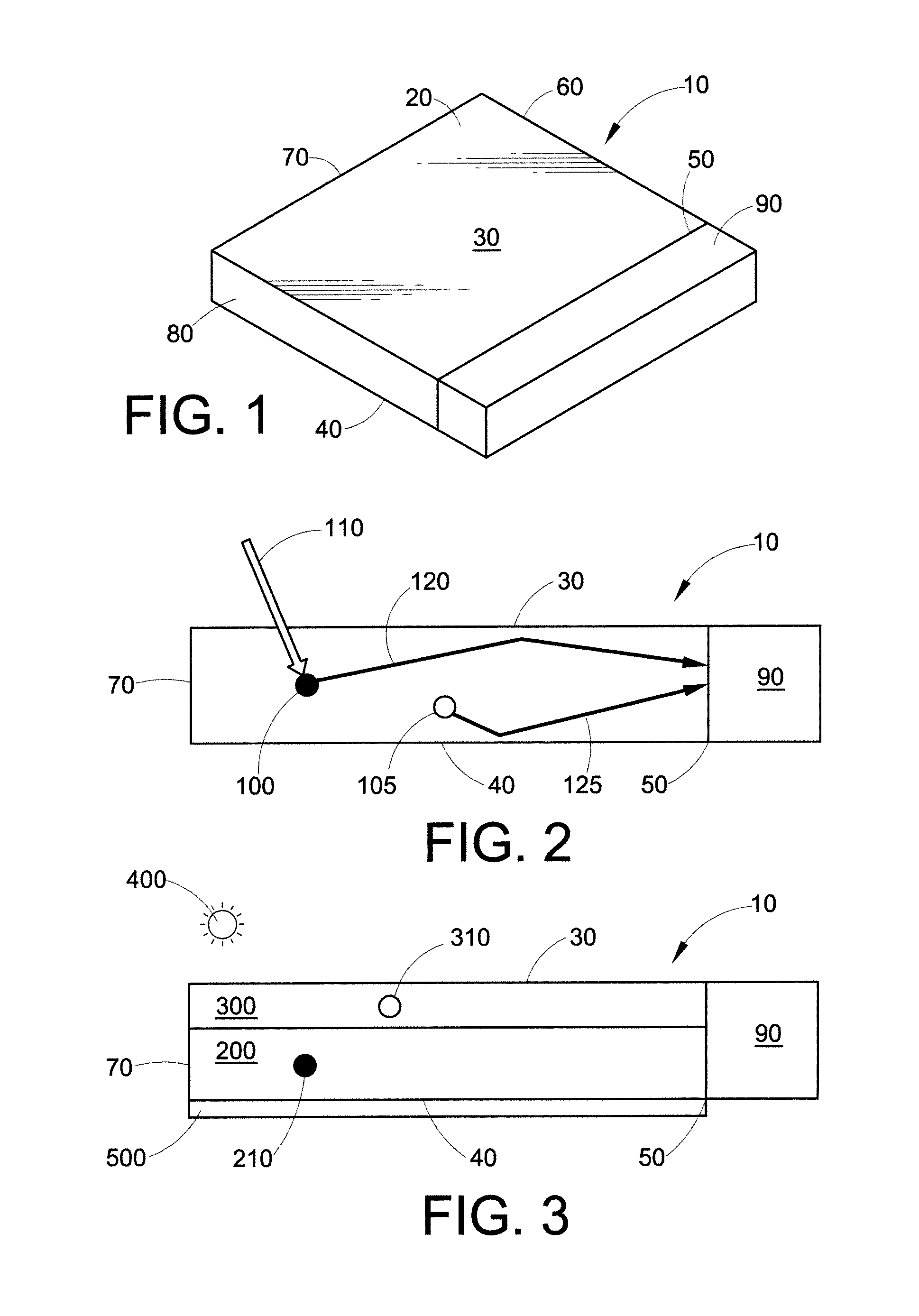 Luminescent solar collector