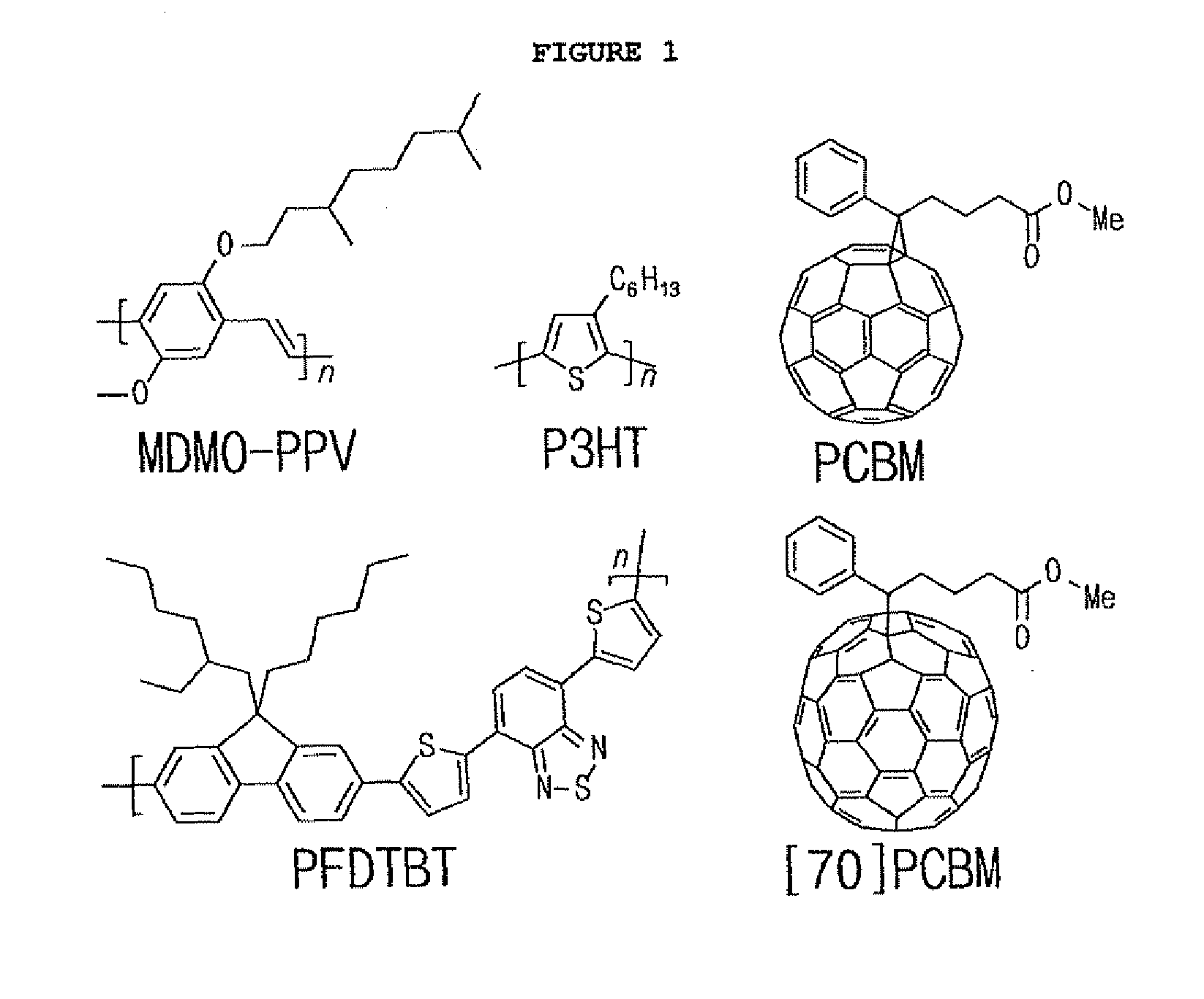 Preparation method of organic photovoltaic cell's photoactive layer using aerosol jet printing