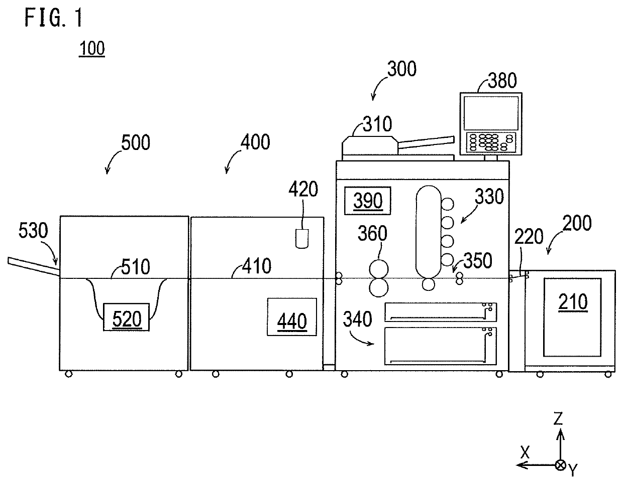 Image forming system and control program