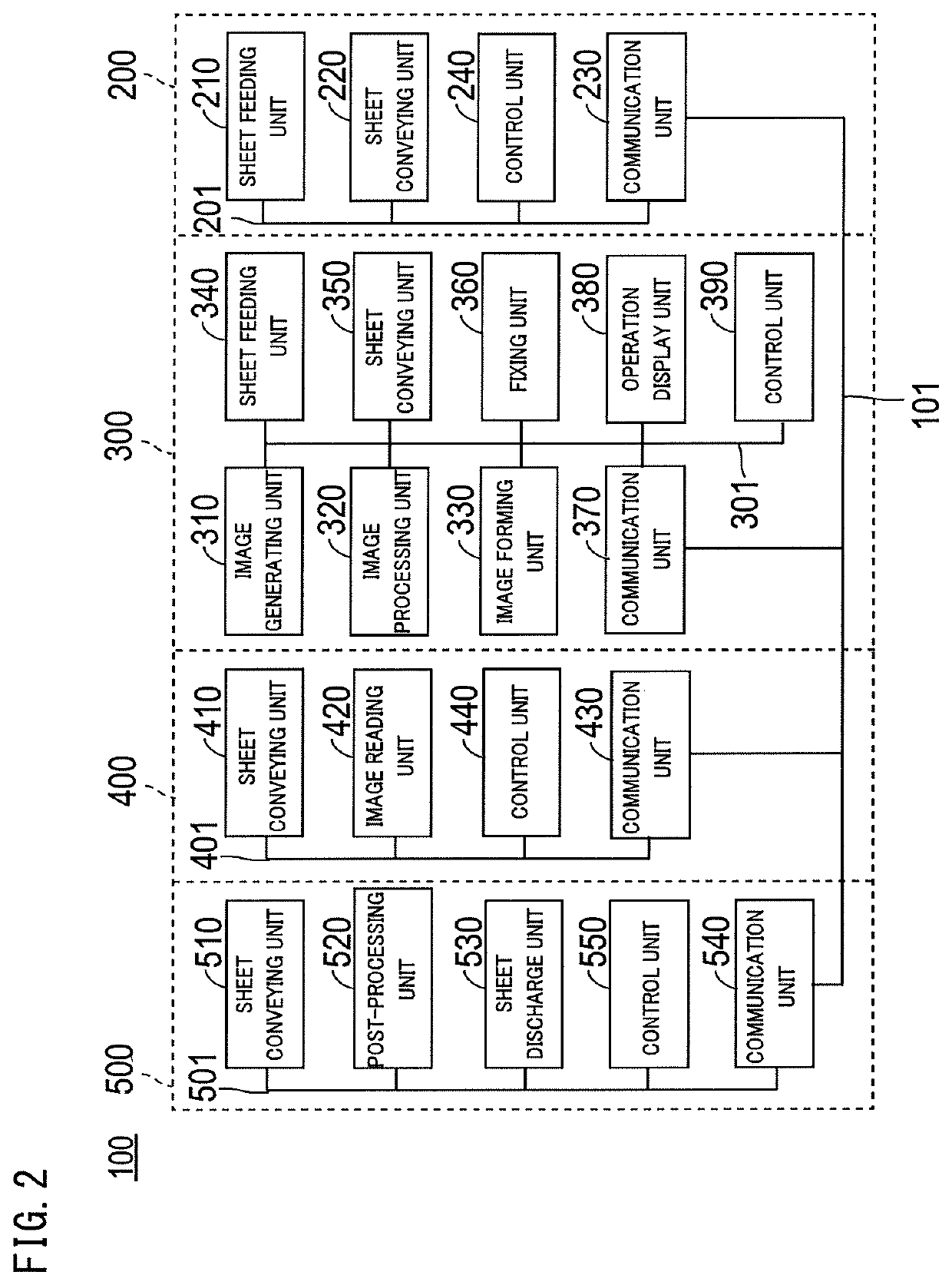 Image forming system and control program