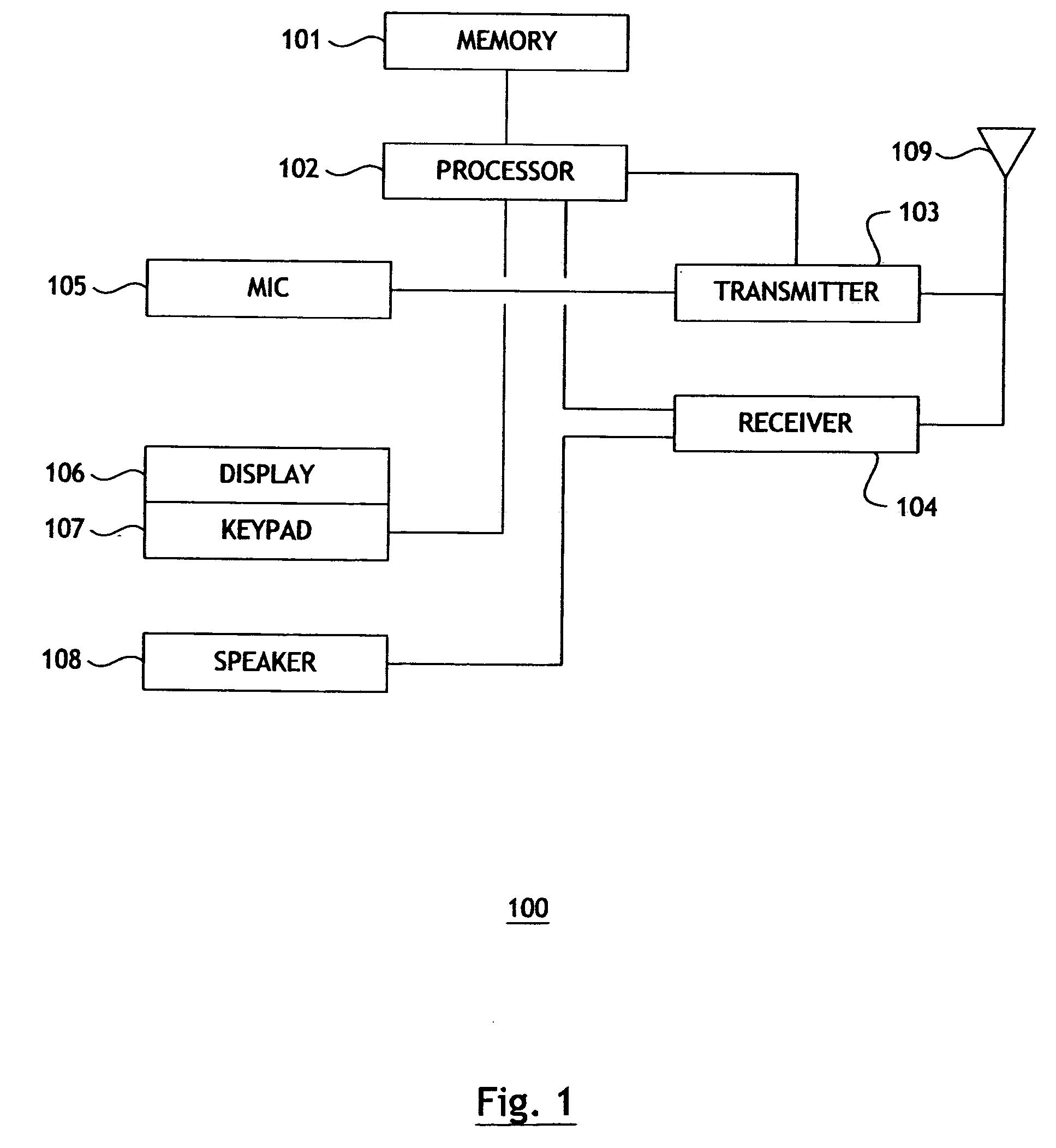 Prepaid wireless telephone account regeneration in a wireless access protocol system