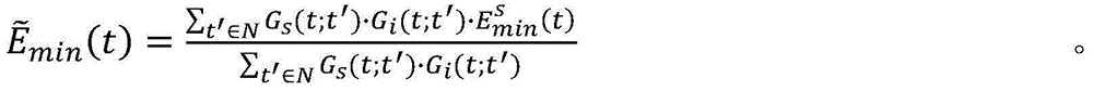 Fast Image Filtering Method Based on Space Filling Curve and Extreme Points