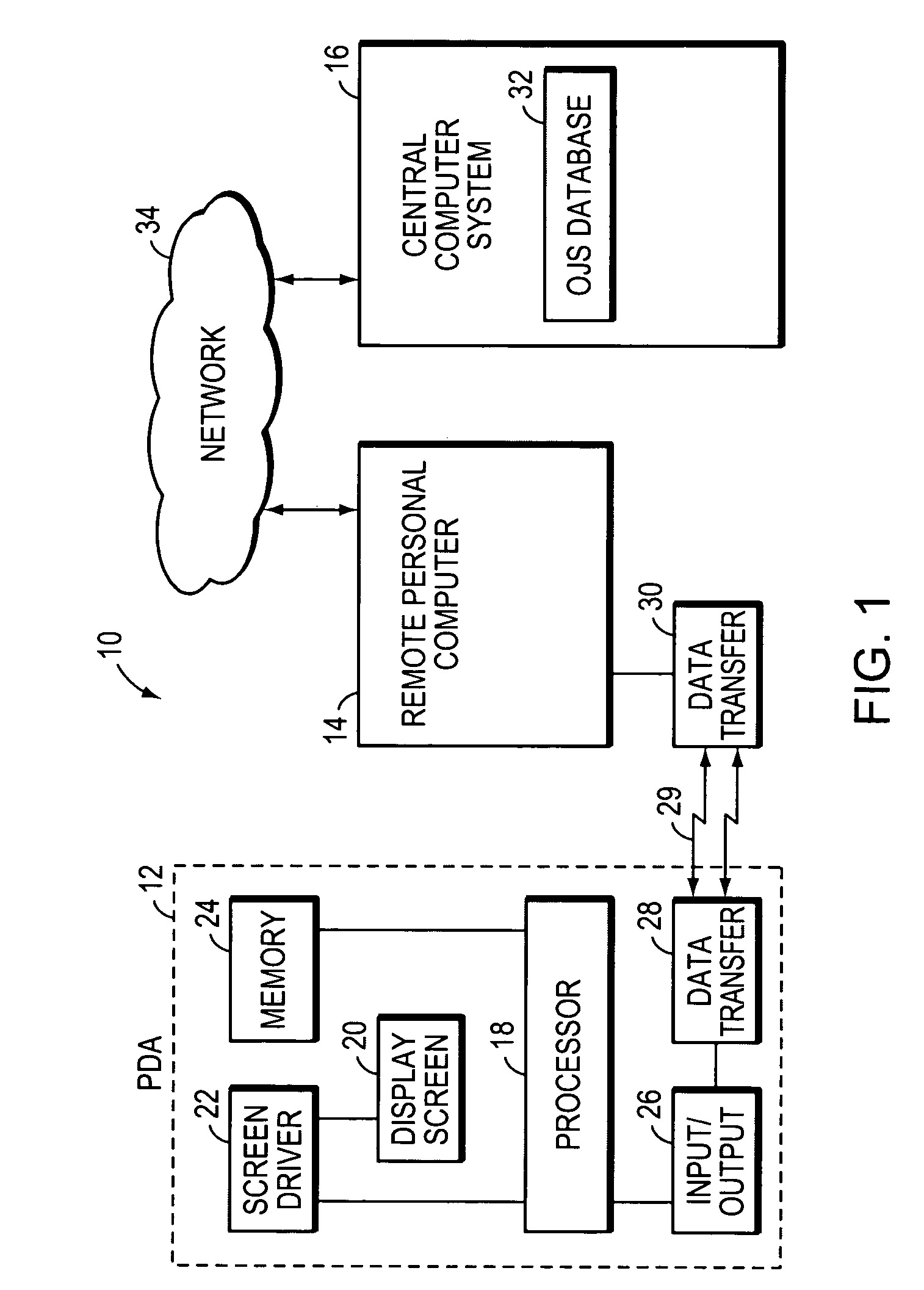 Computer system for monitoring actual performance to standards in real time