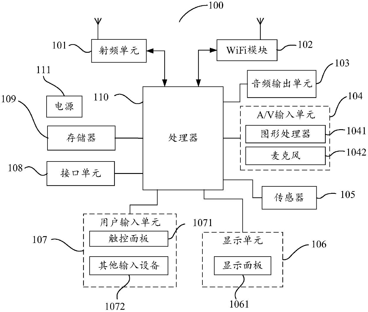 A mobile terminal and a control method thereof