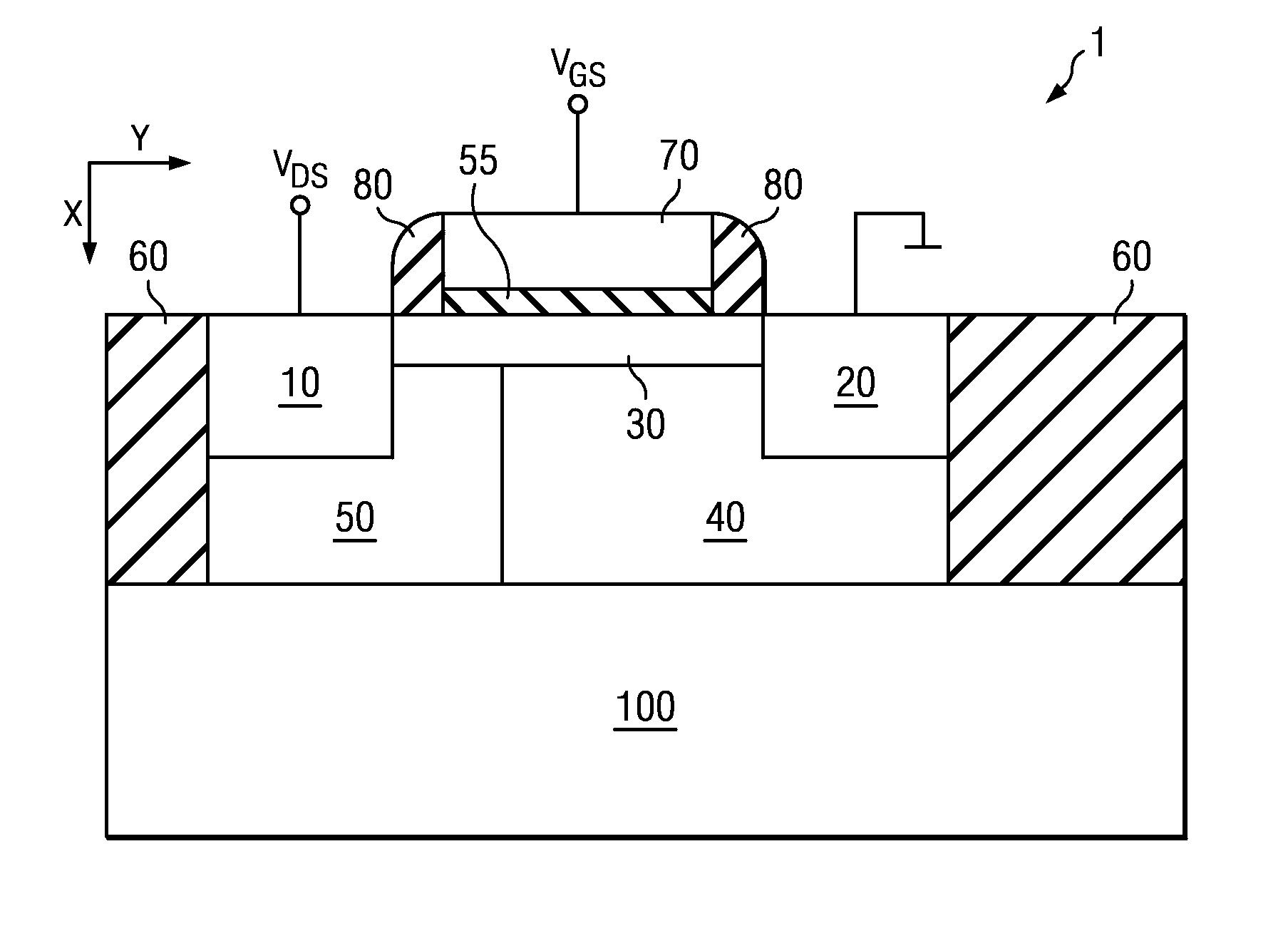 Tunnel Field Effect Transistors