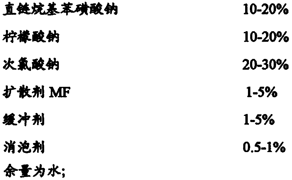 A kind of recycling dyeing process of nylon fabric printing and dyeing wastewater