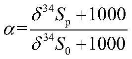 Method for analyzing sulfate sources in atmospheric particulate matter based on sulfur isotopes