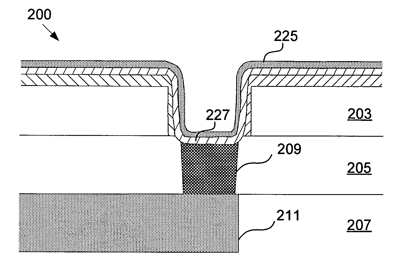 Barrier first method for single damascene trench applications