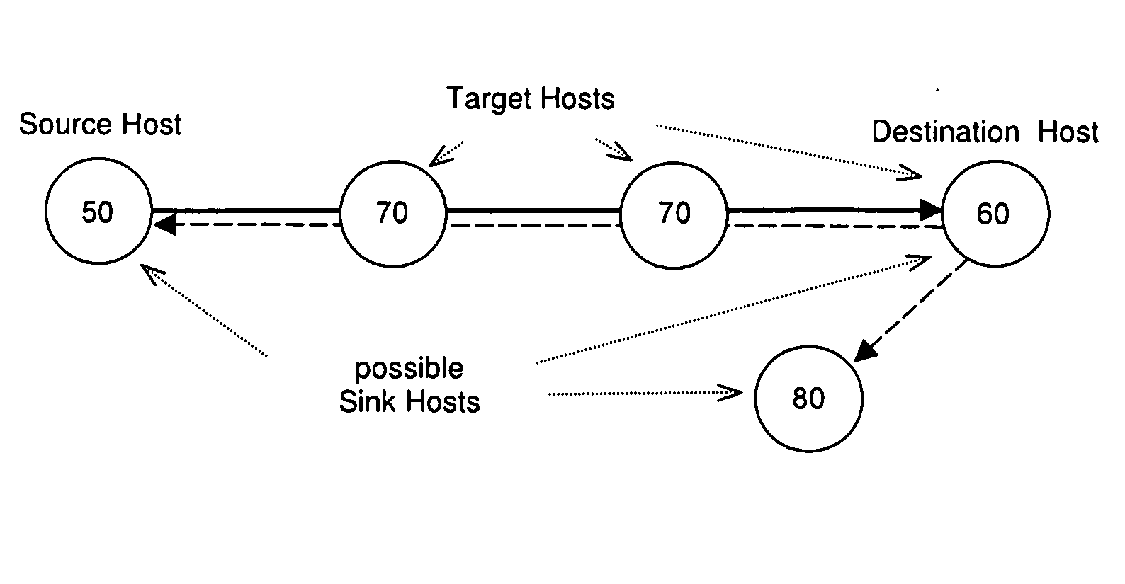 Method and apparatus for characterizing an end-to-end path of a packet-based network