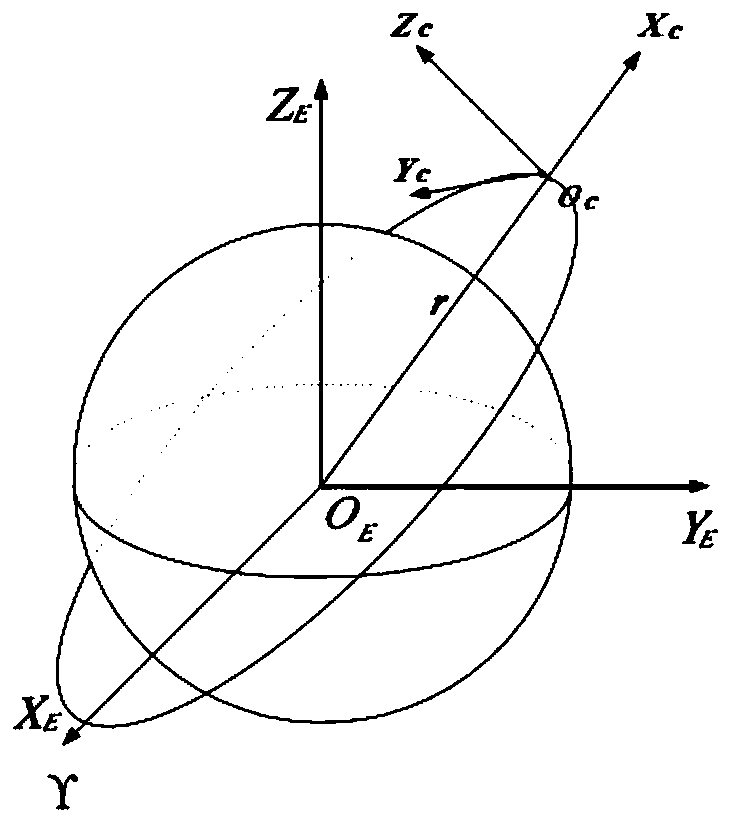 Space-based bearing-only measurement differential evolution one-time precise orbit determination method