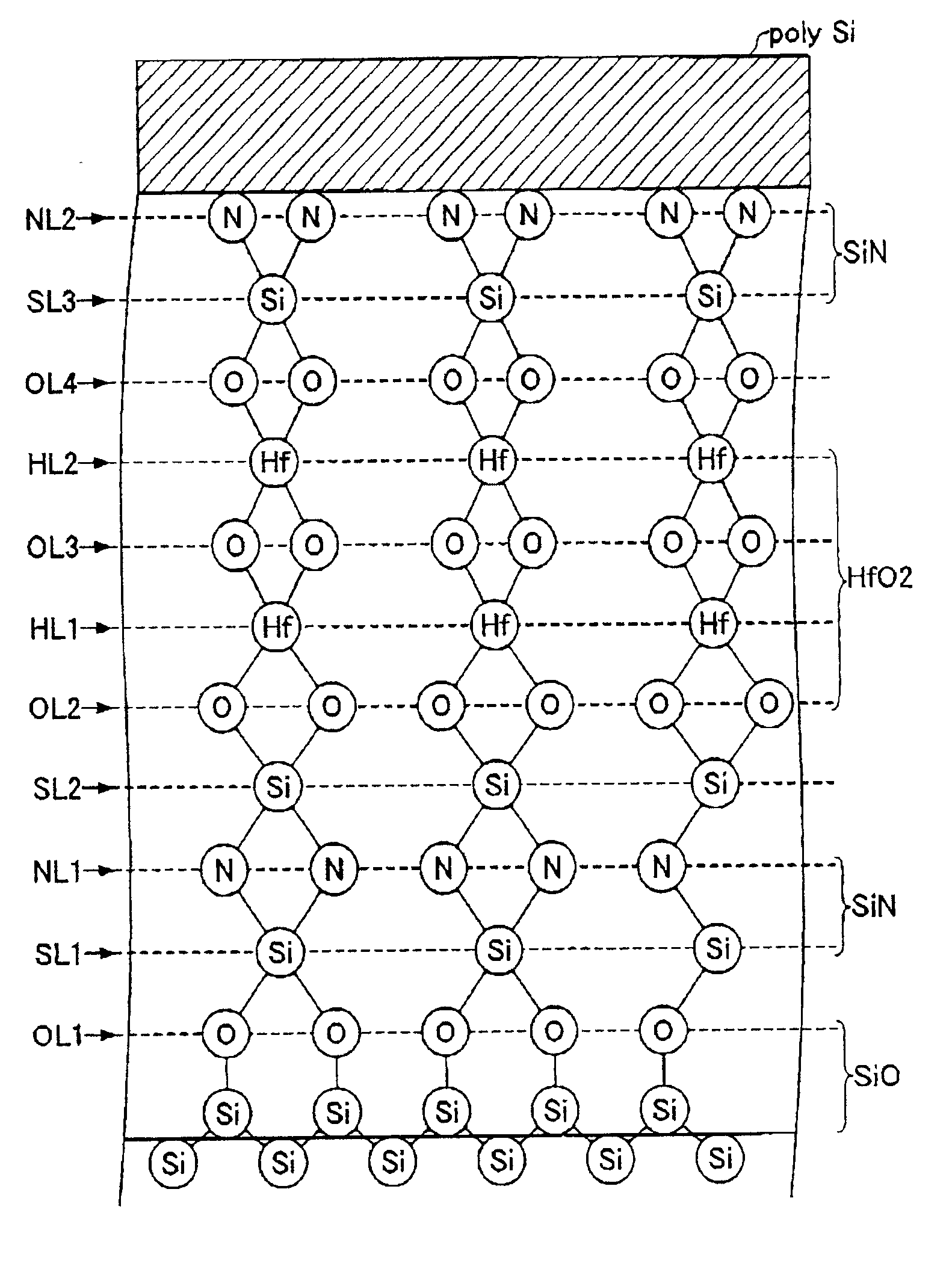 Semiconductor device having a high-dielectric gate insulation film and fabrication process thereof