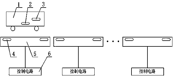 Electric vehicle charging system based on electromagnetic position detection and control method thereof