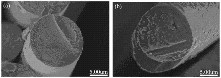 Carborane ceramic precursor system and preparation method and application thereof