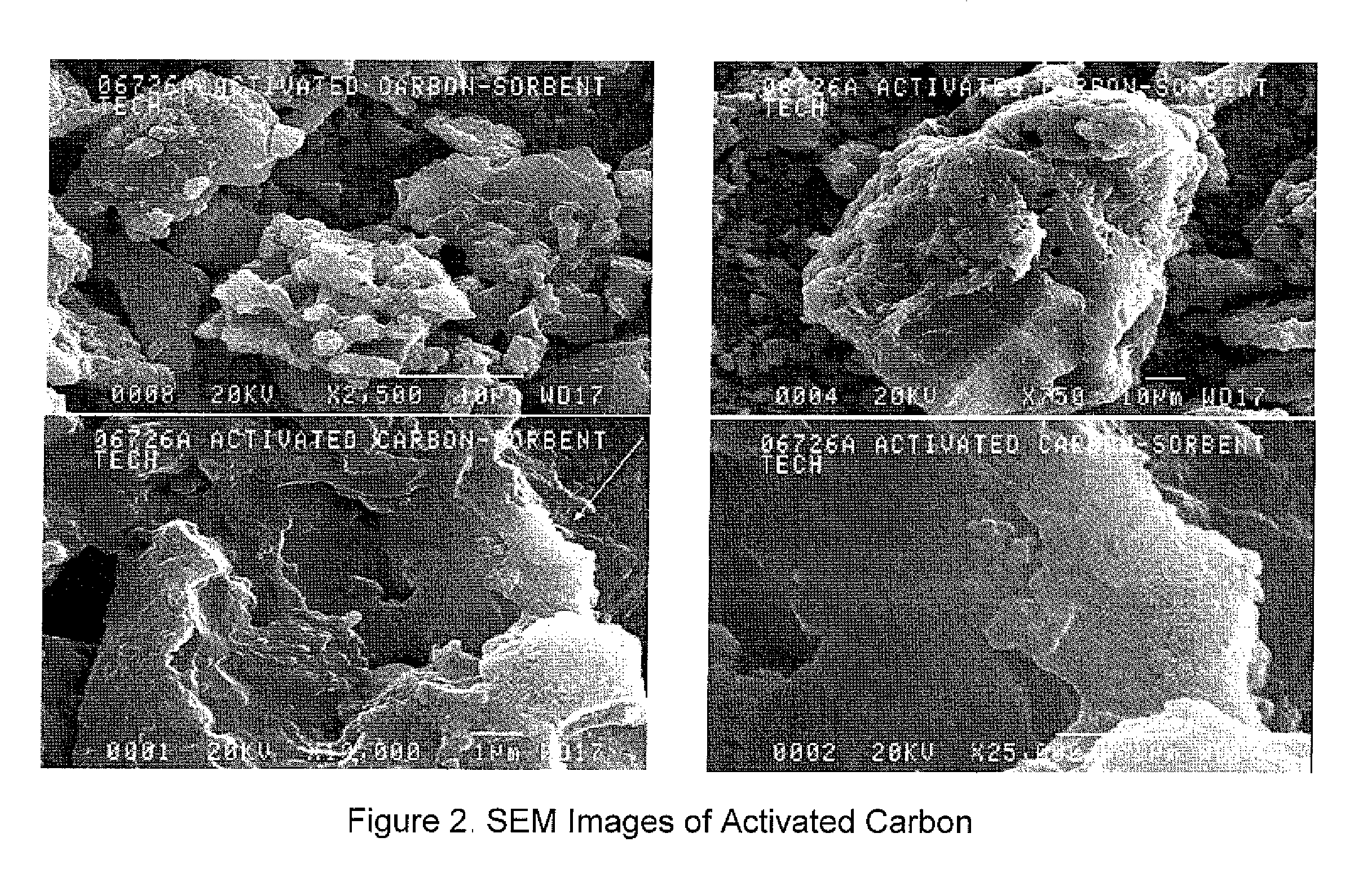 Activated carbon as mercury release control agent in gypsum calcination