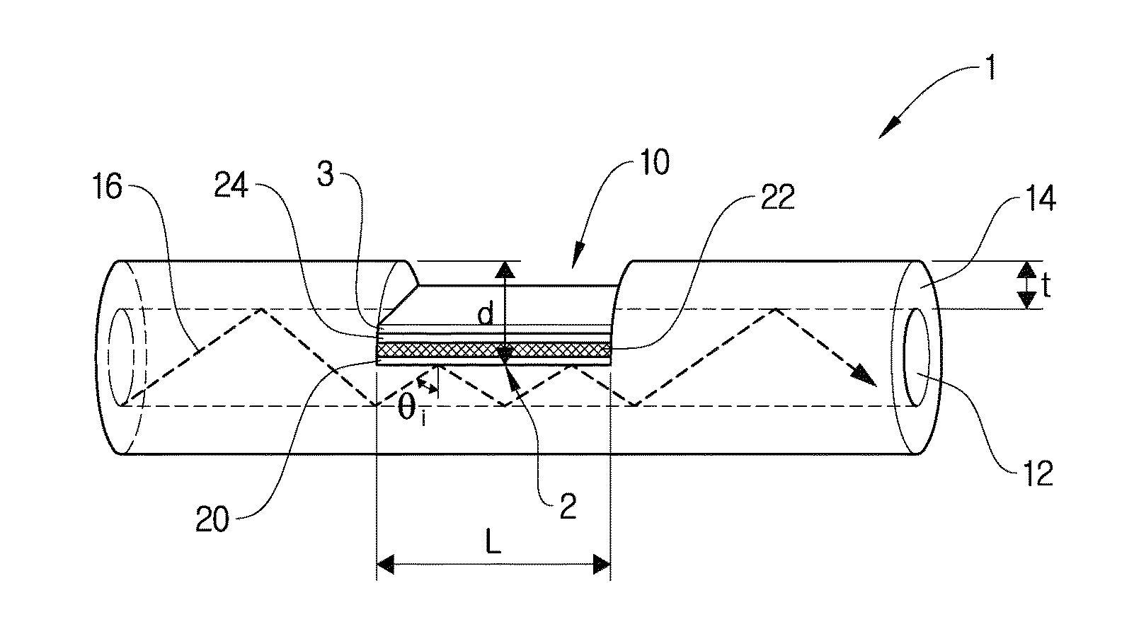 Fiber-optic surface plasmon resonance sensor and sensing method using the same