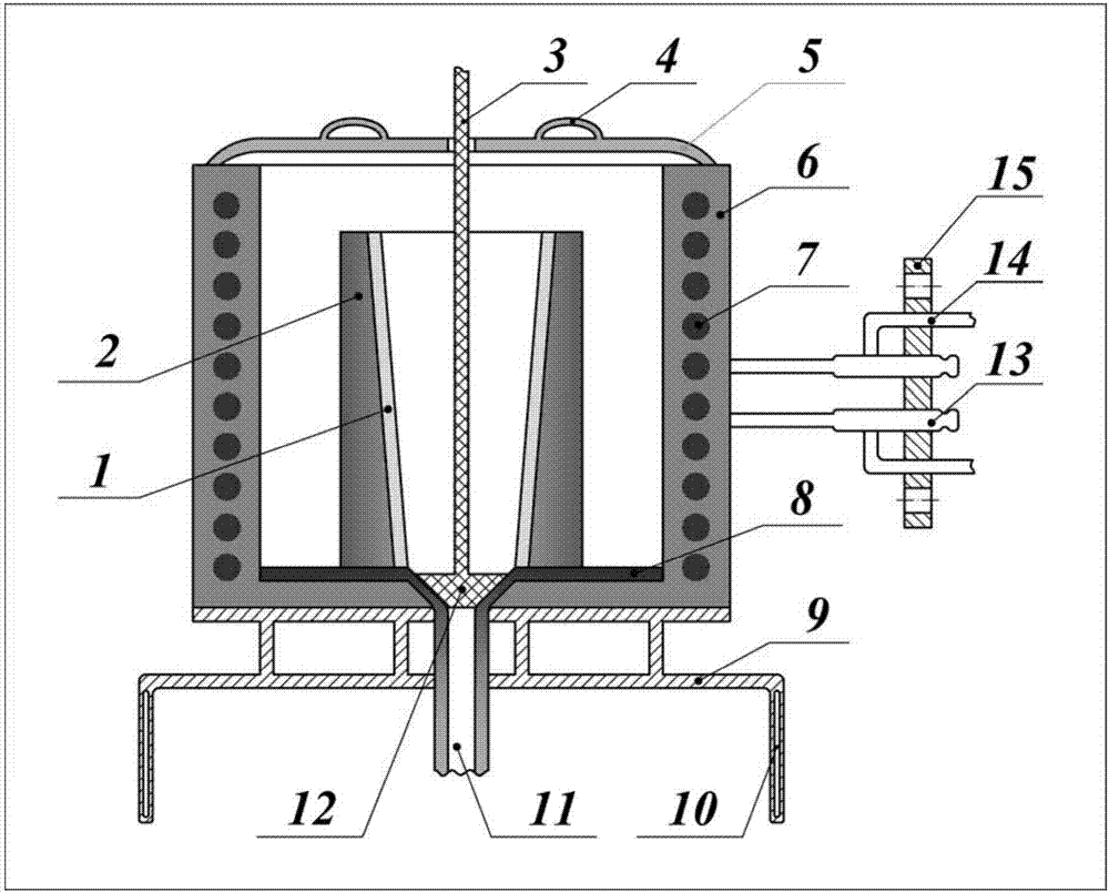 Multi-purpose electromagnetic induction melting device and method