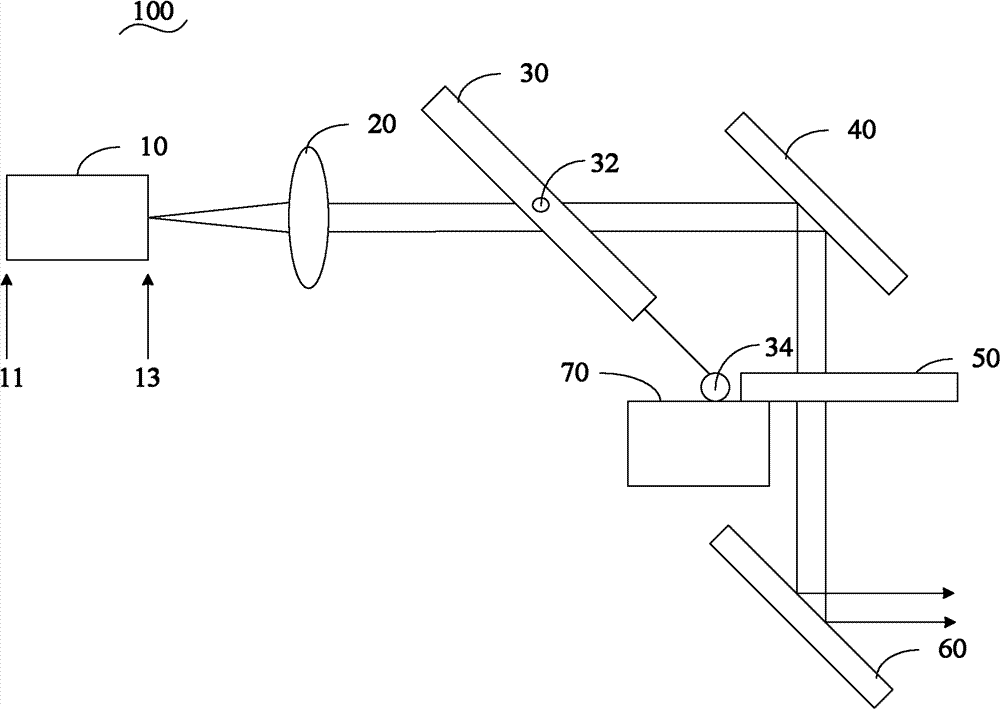 Tunable external-cavity semiconductor laser