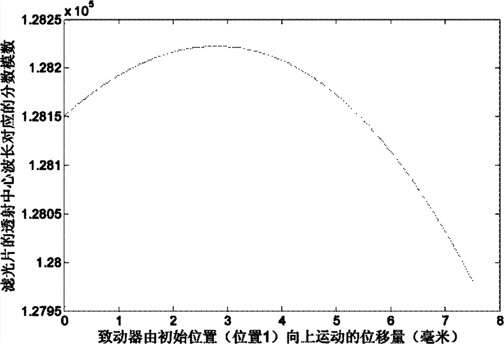 Tunable external-cavity semiconductor laser