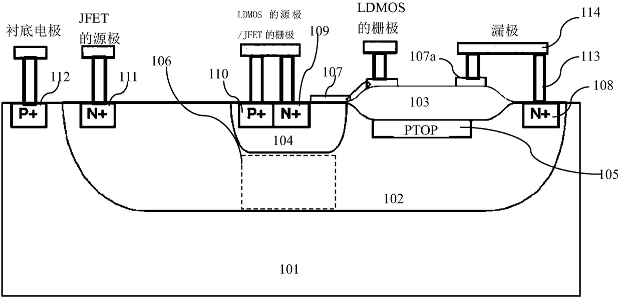 JFET and manufacturing method thereof