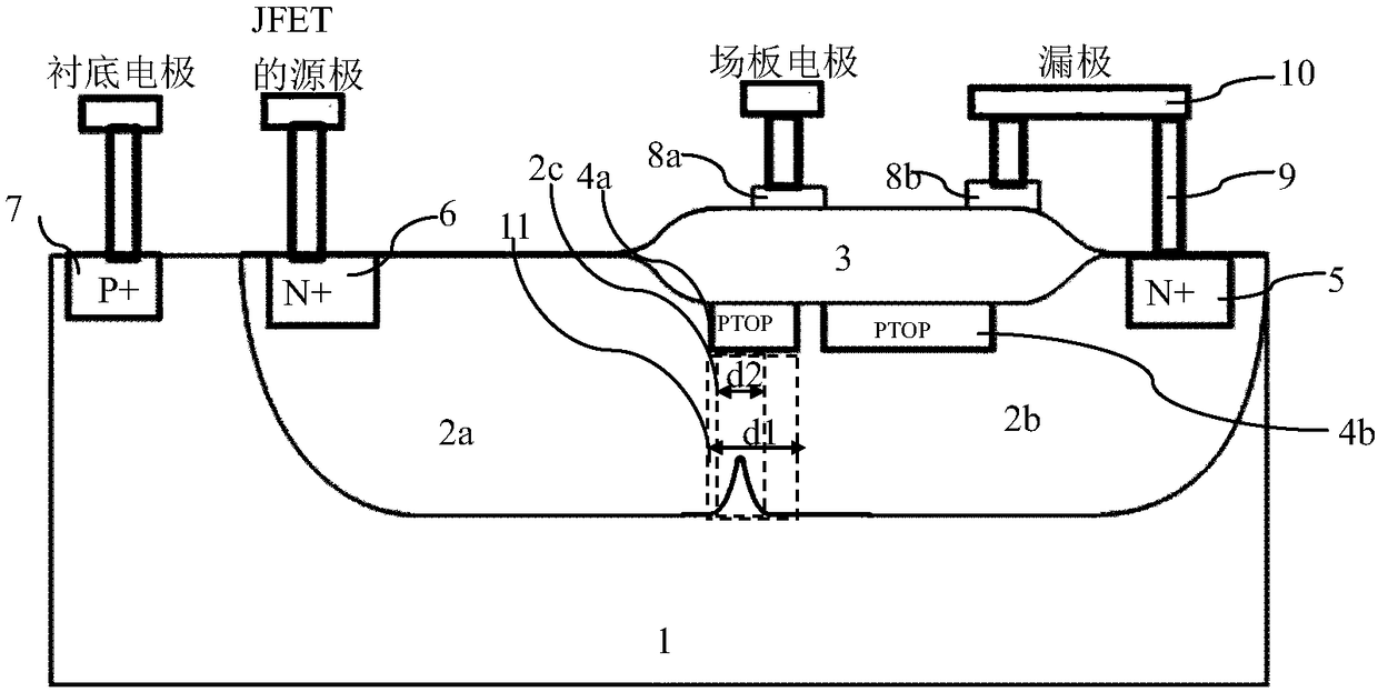 JFET and manufacturing method thereof