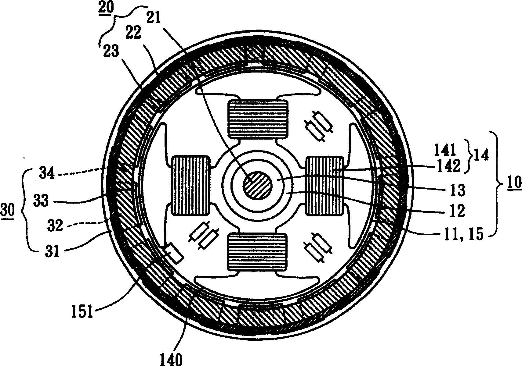 Motor structure