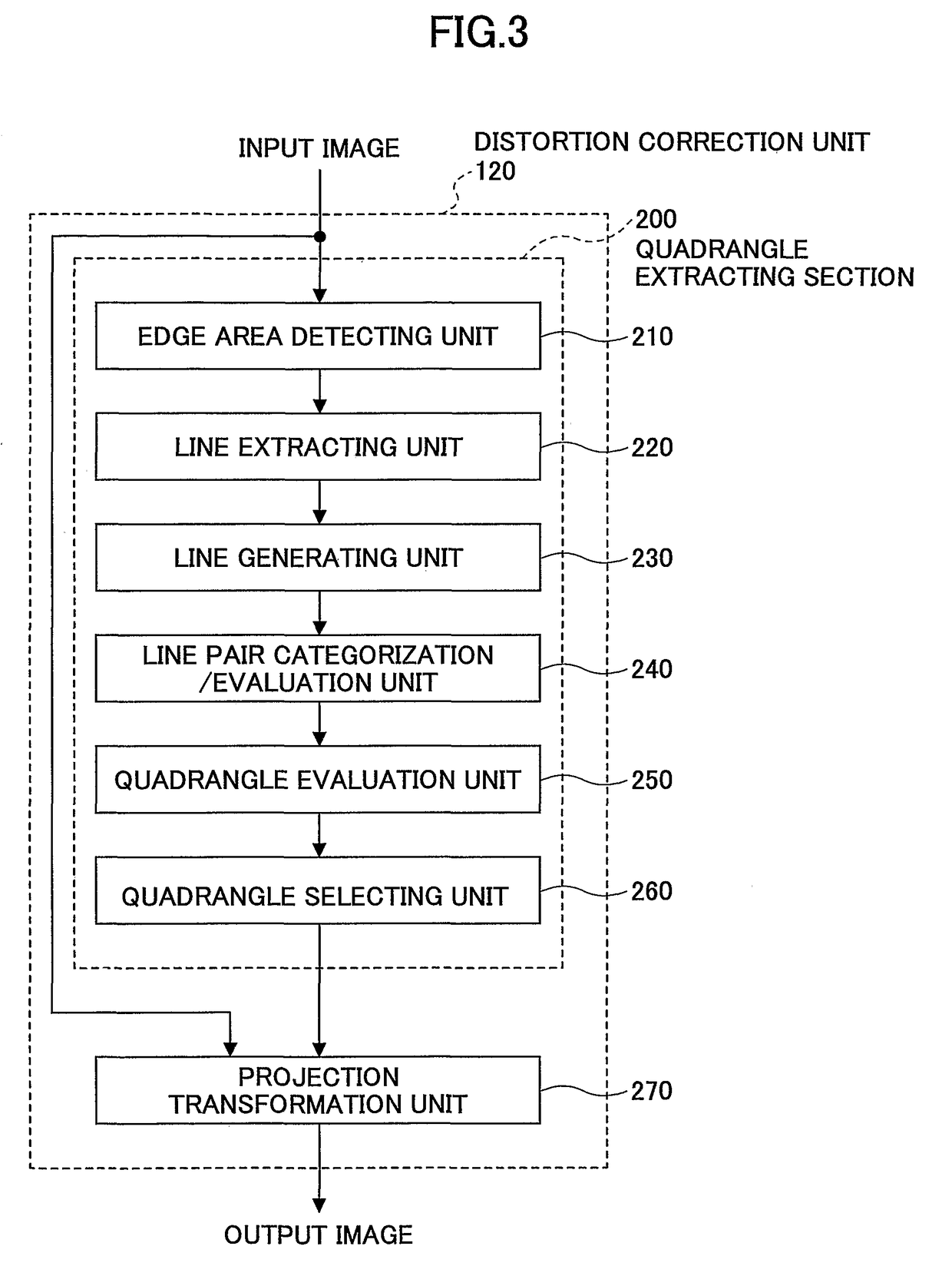 Image processing method and apparatus, digital camera, and recording medium recording image processing program