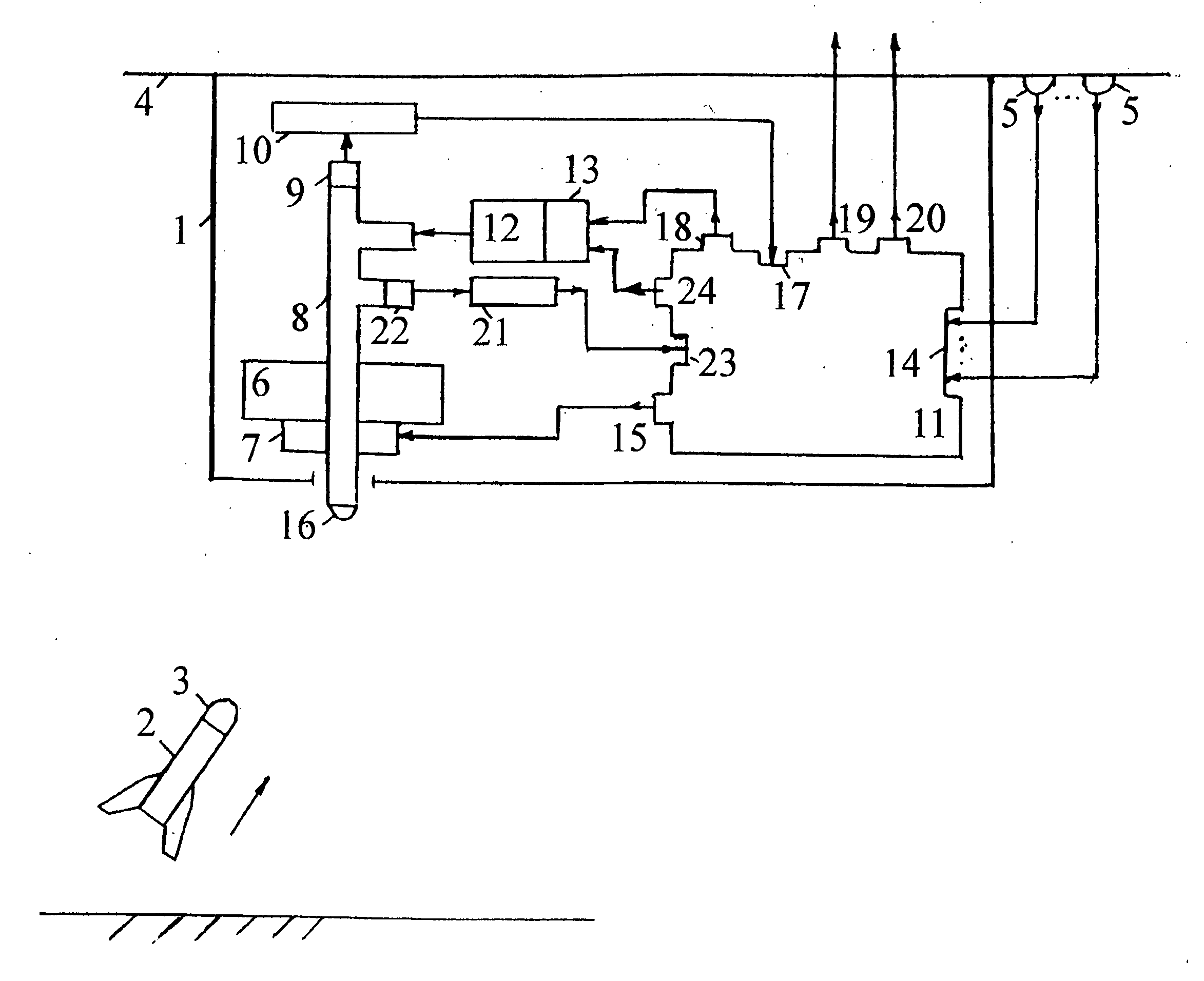 Method and system of automatic control