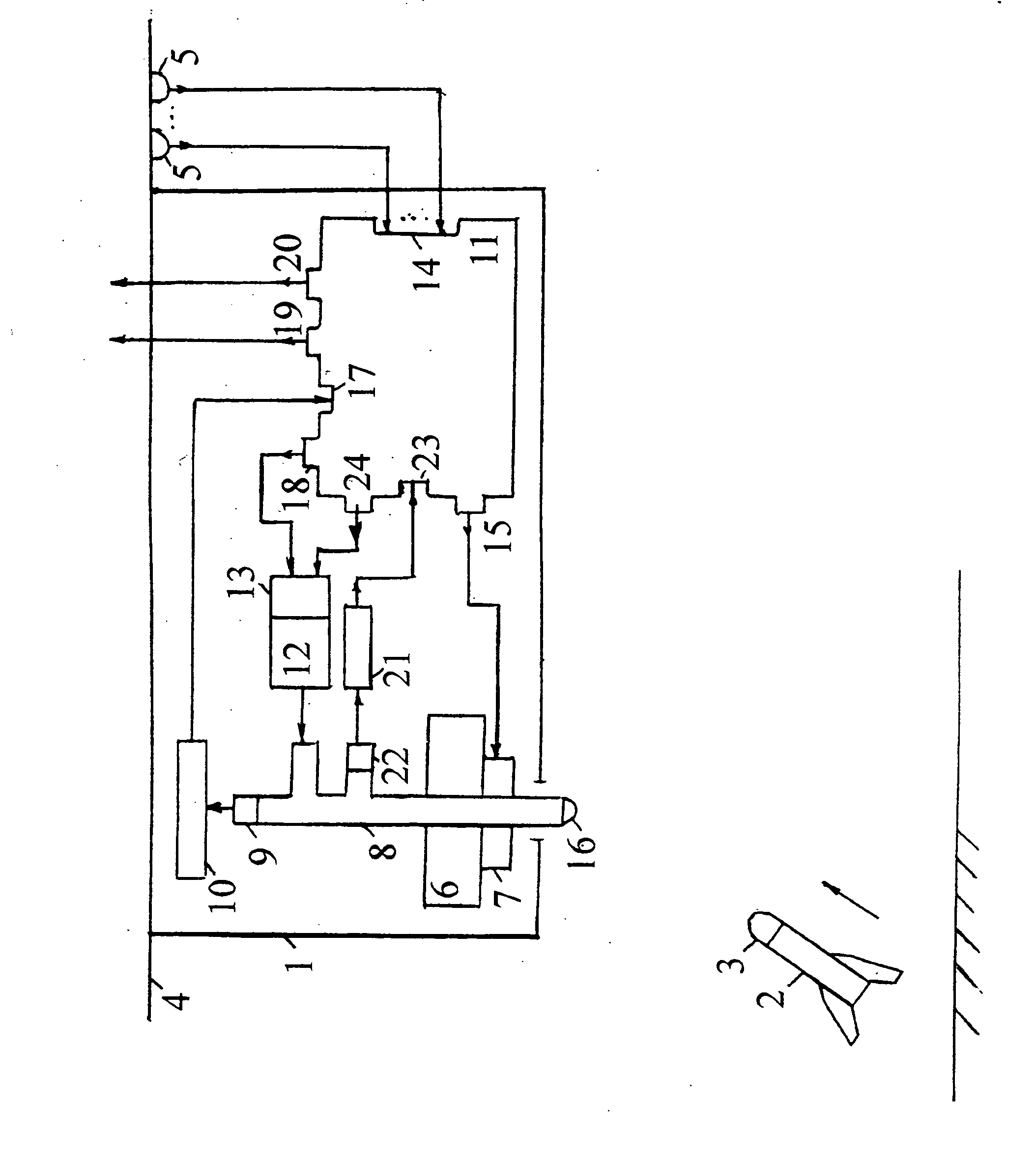 Method and system of automatic control