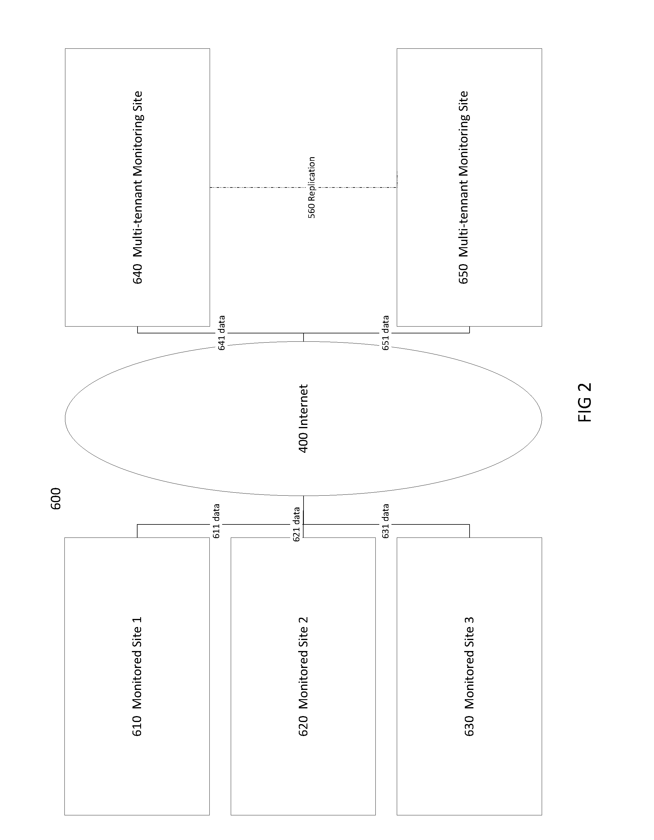 Remotely deployable inverse proactive status monitoring and reporting system and method of use