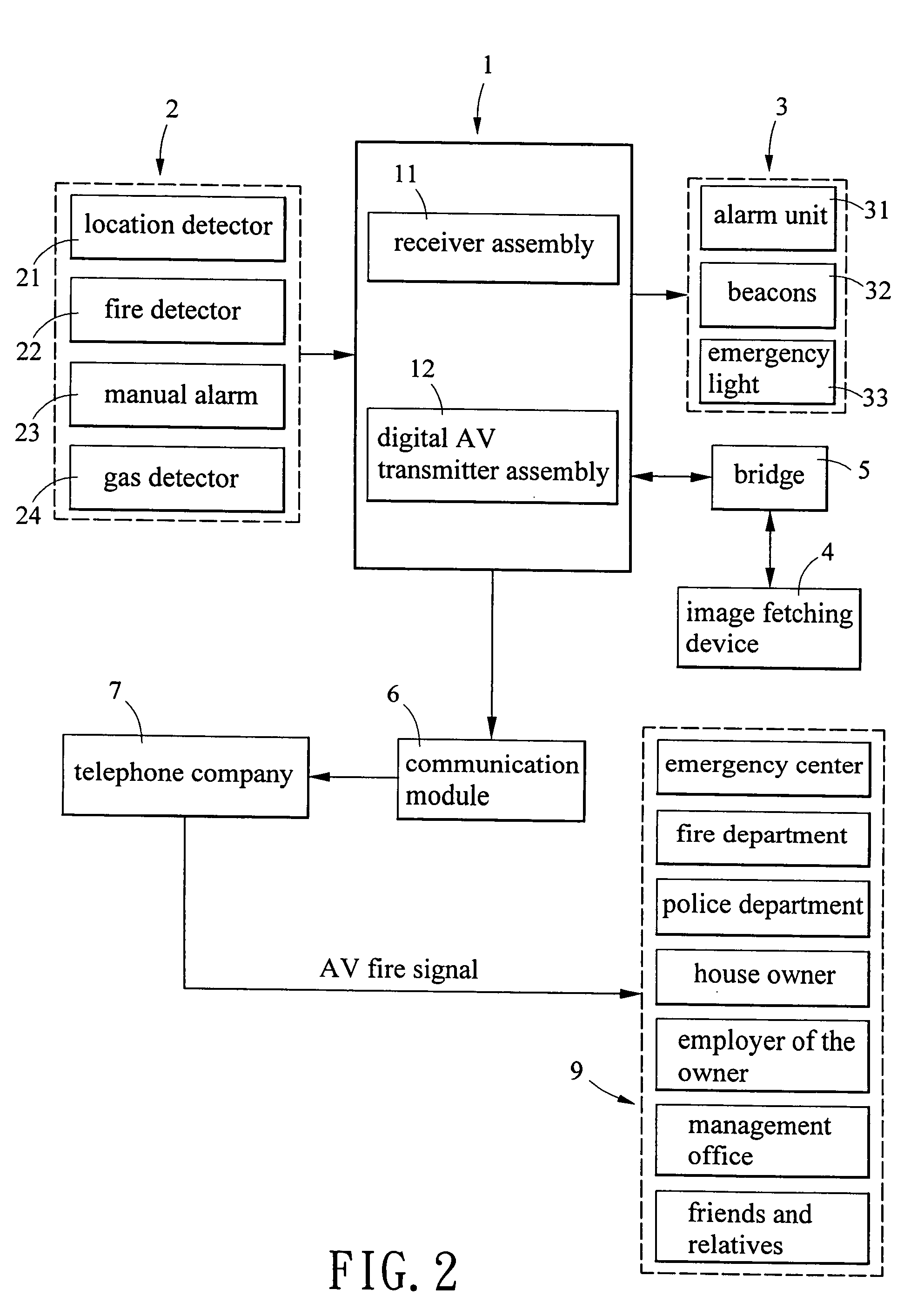 Fire detection system for a building